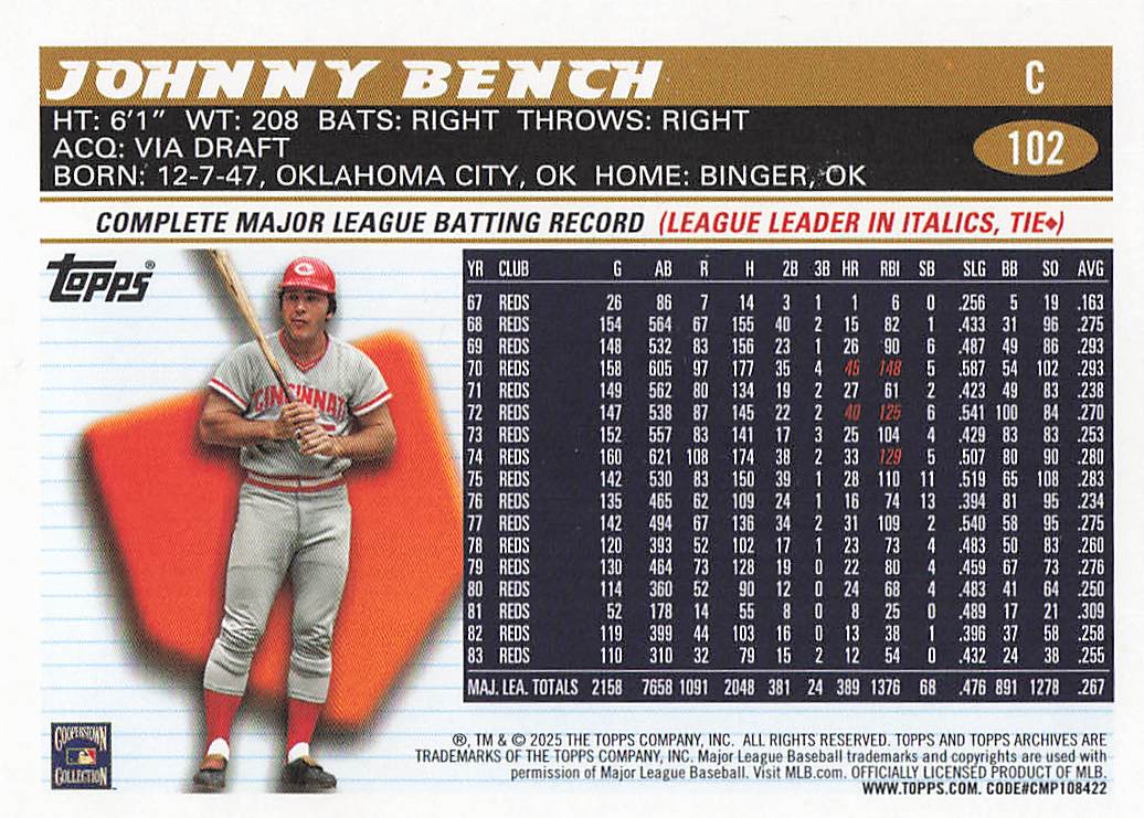2025 Topps Archives Baseball Johnny Bench #102