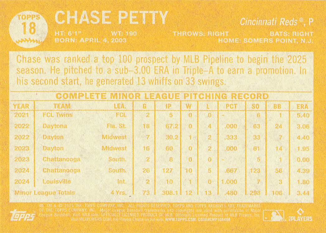 2025 Topps Archives Baseball Chase Petty #18 Rookie