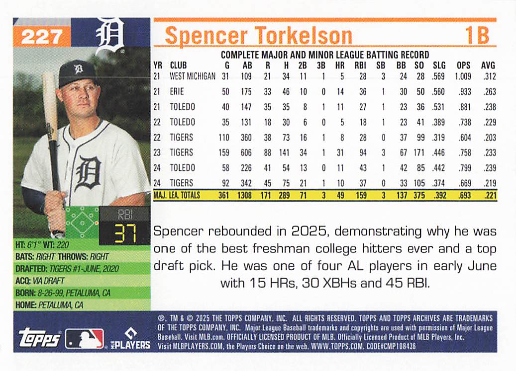 2025 Topps Archives Baseball Spencer Torkelson #227