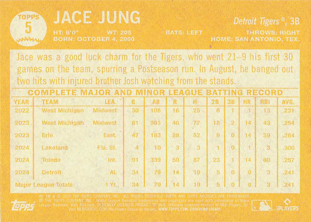 2025 Topps Archives Baseball Jace Jung #5 Rookie