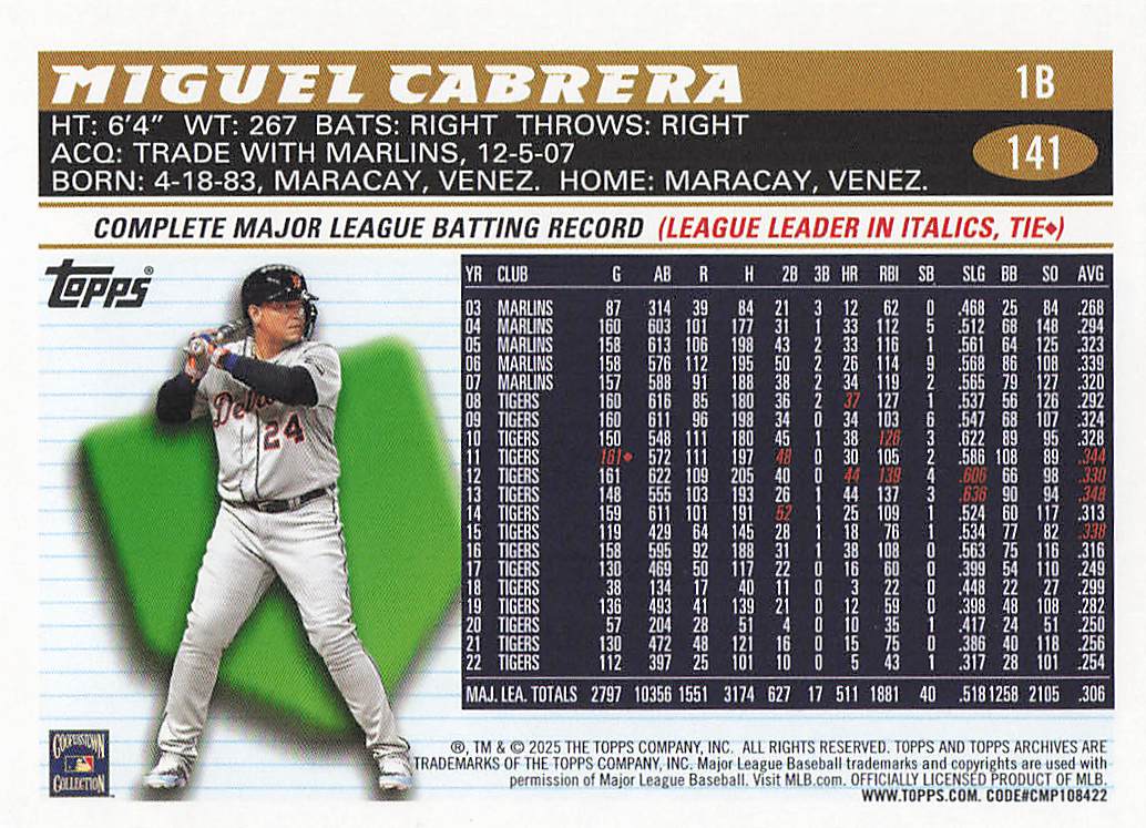 2025 Topps Archives Baseball Miguel Cabrera #141