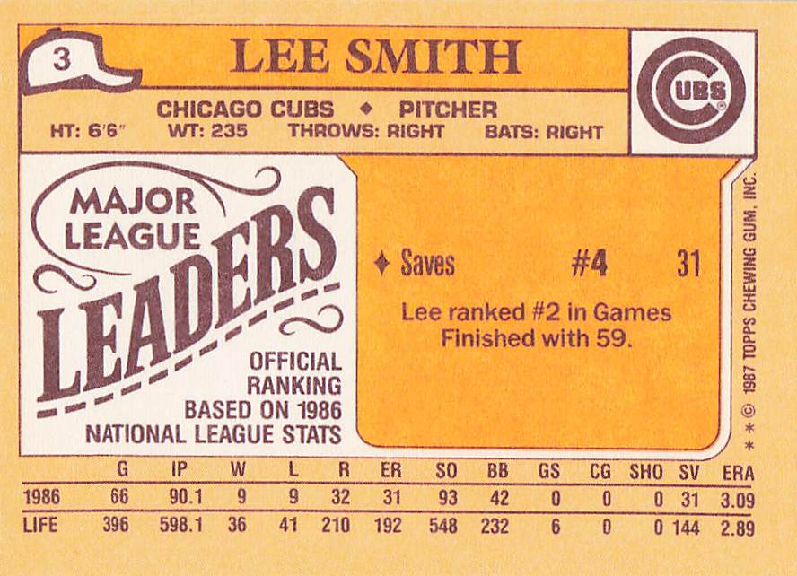 1987 Topps Major League Leaders Minis Baseball Lee Smith #3