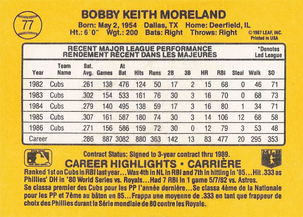 1987 Leaf Baseball Keith Moreland #77