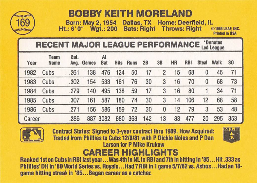 1987 Donruss Baseball Keith Moreland #169