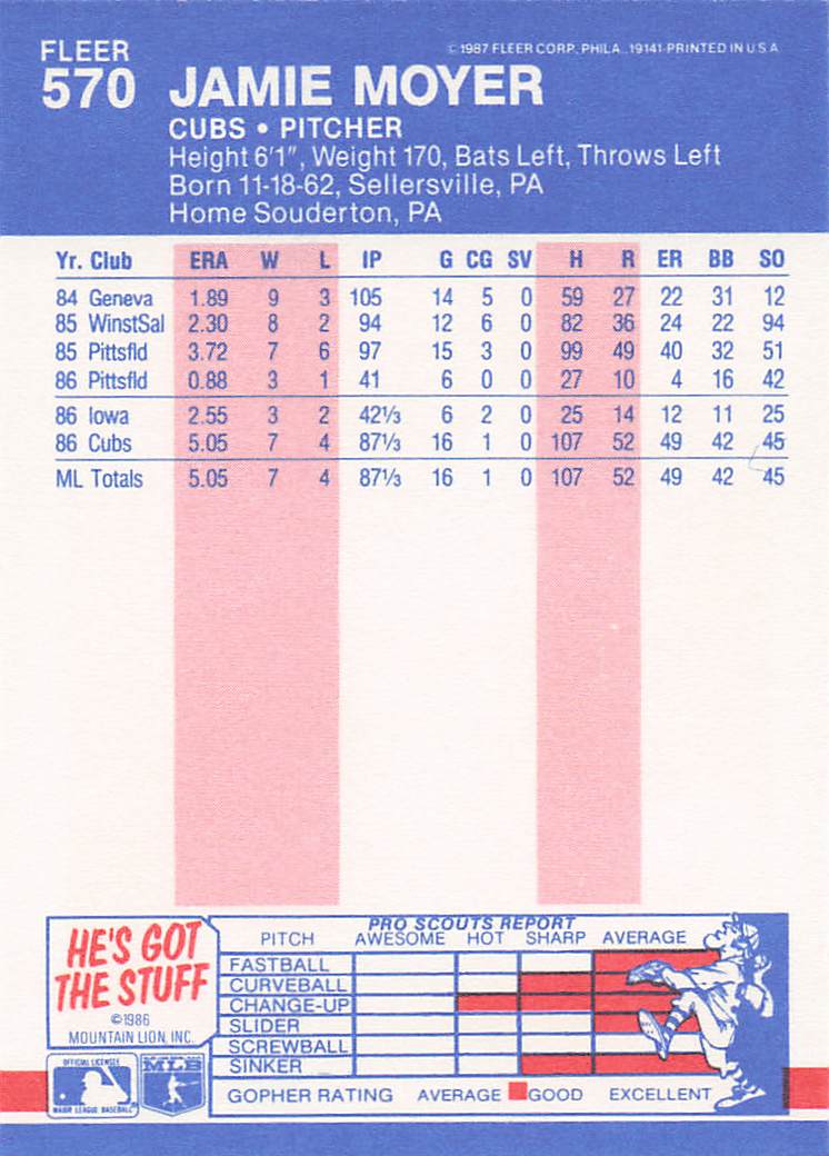 1987 Fleer Baseball Jamie Moyer #570 Rookie