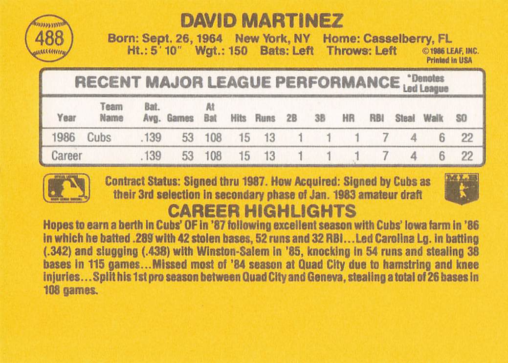 1987 Donruss Baseball Dave Martinez #488 Rookie