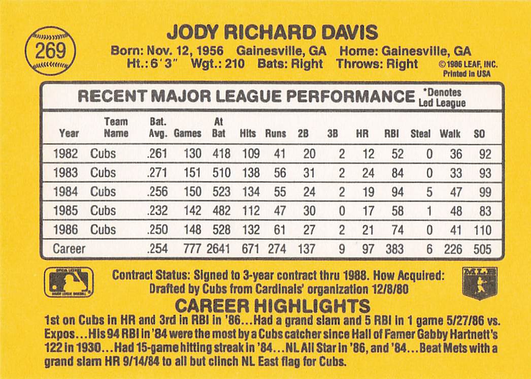 1987 Donruss Baseball Jody Davis #269