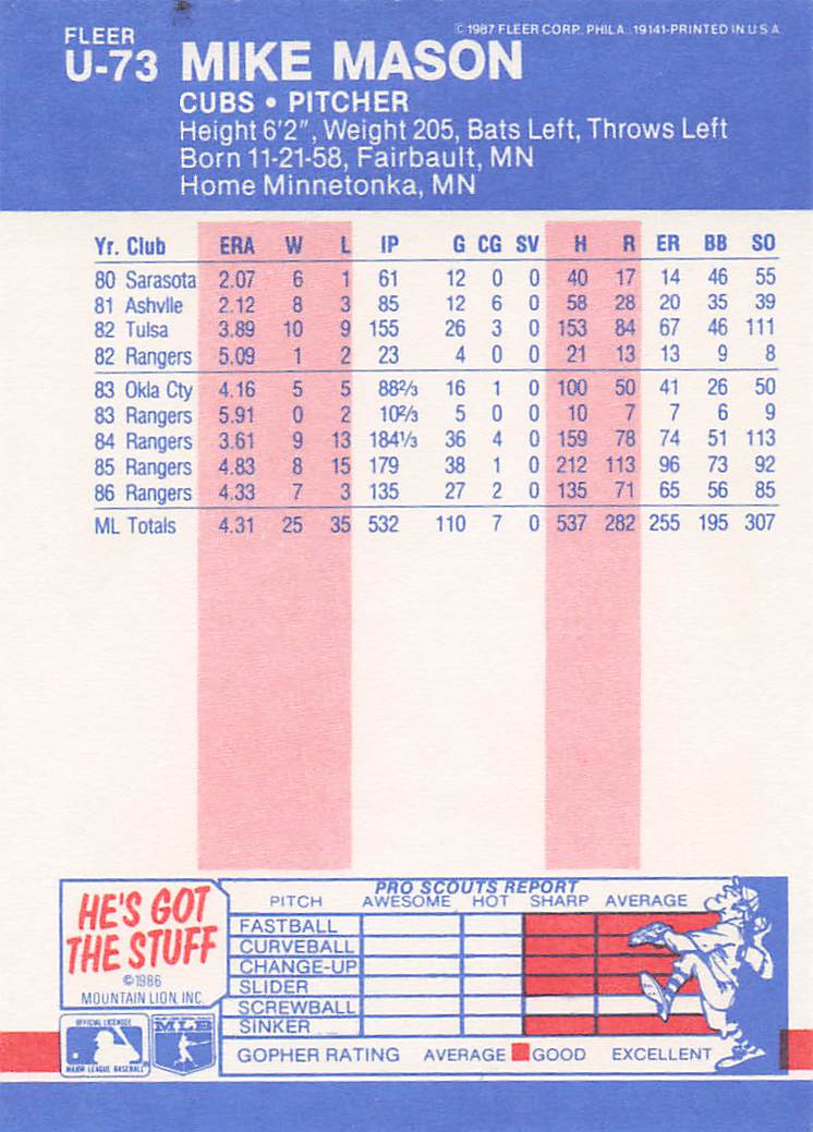 1987 Fleer Update Baseball Mike Mason #U-73