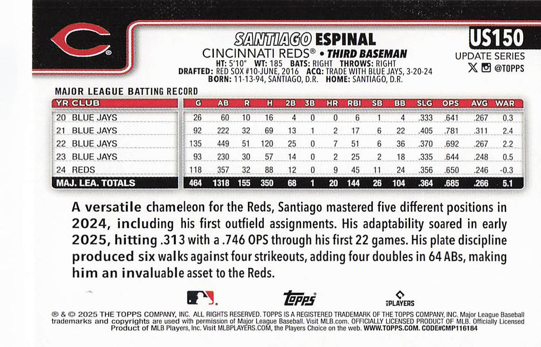 2025 Topps Update Baseball Topps Logo Foil Santiago Espinal #US150