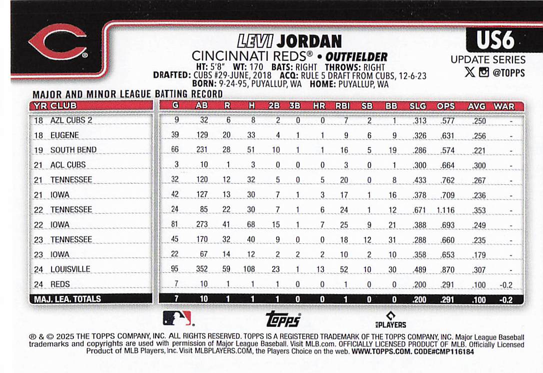 2025 Topps Update Baseball Levi Jordan #US6 Rookie