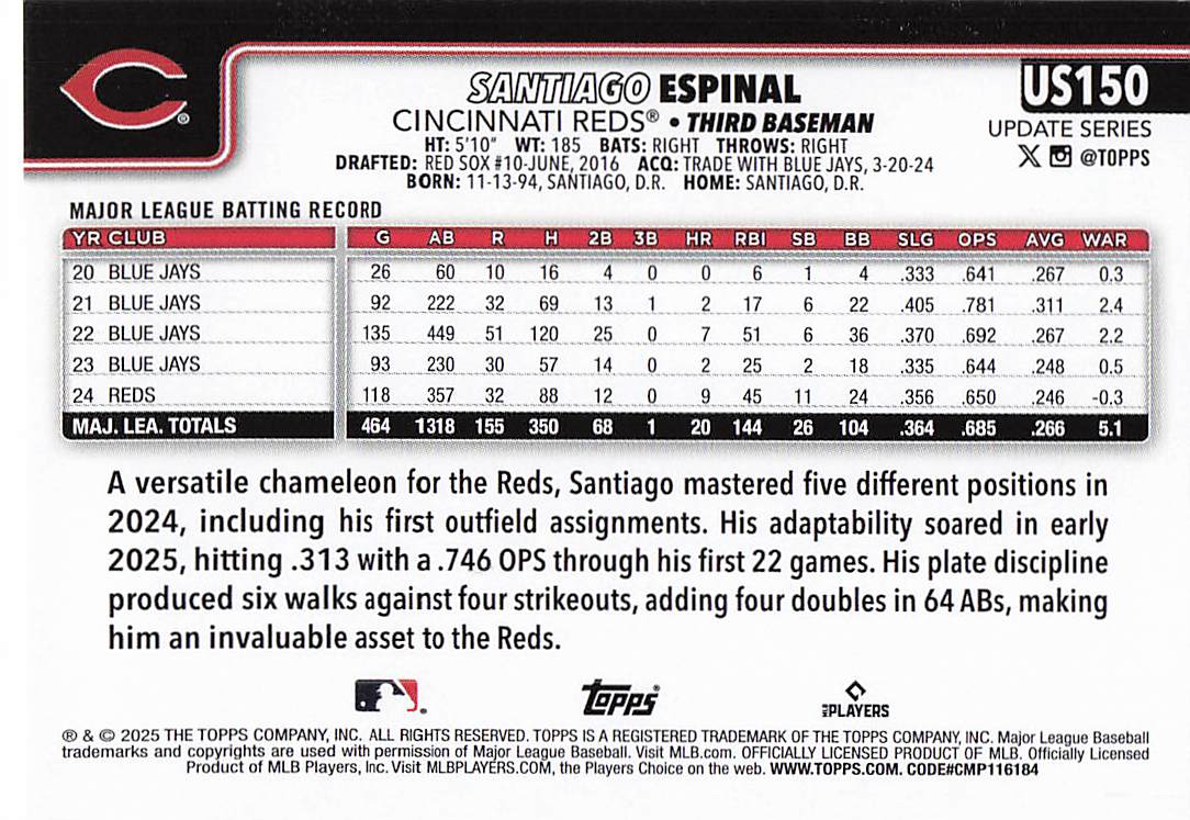 2025 Topps Update Baseball Santiago Espinal #US150