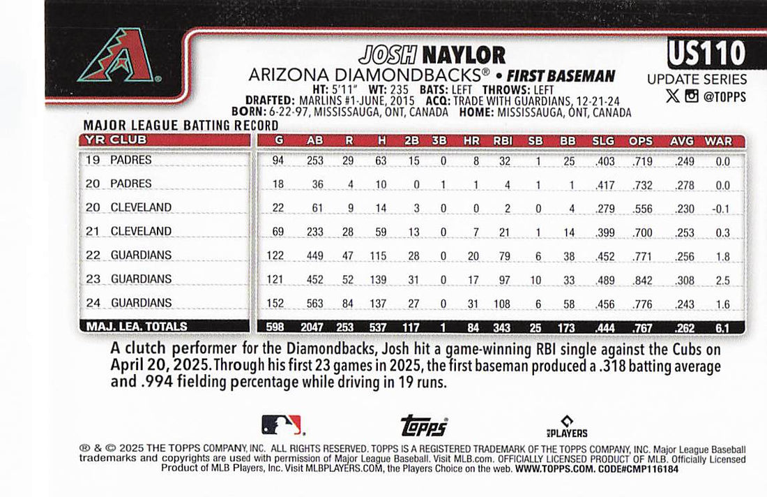 2025 Topps Update Baseball Josh Naylor #US110