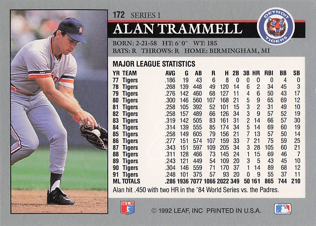 1992 Leaf Baseball Alan Trammell #172