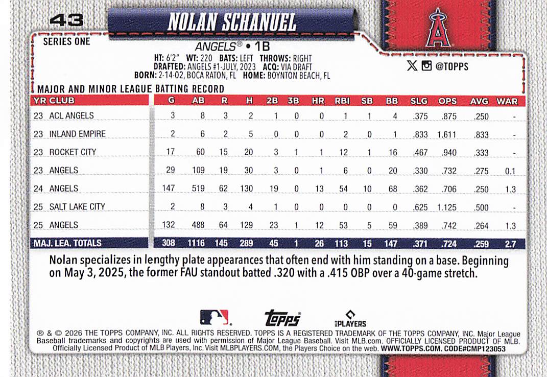 2026 Topps Baseball Nolan Schanuel #43