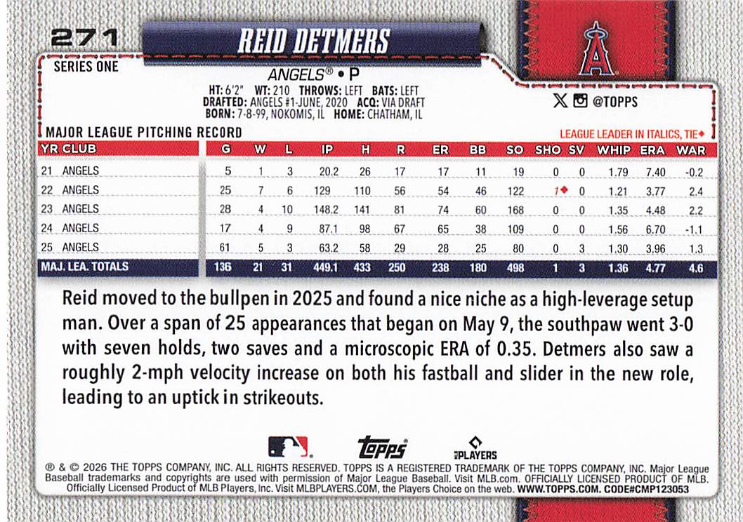 2026 Topps Baseball Reid Detmers #271