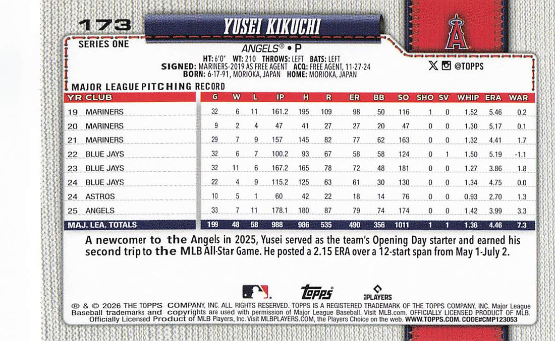 2026 Topps Baseball Yusei Kikuchi #173