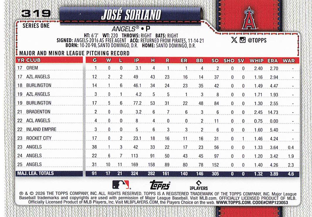 2026 Topps Baseball José Soriano #319