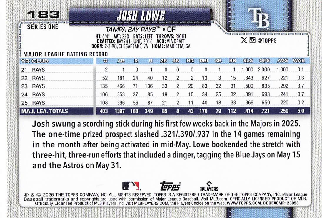 2026 Topps Baseball Josh Lowe #183