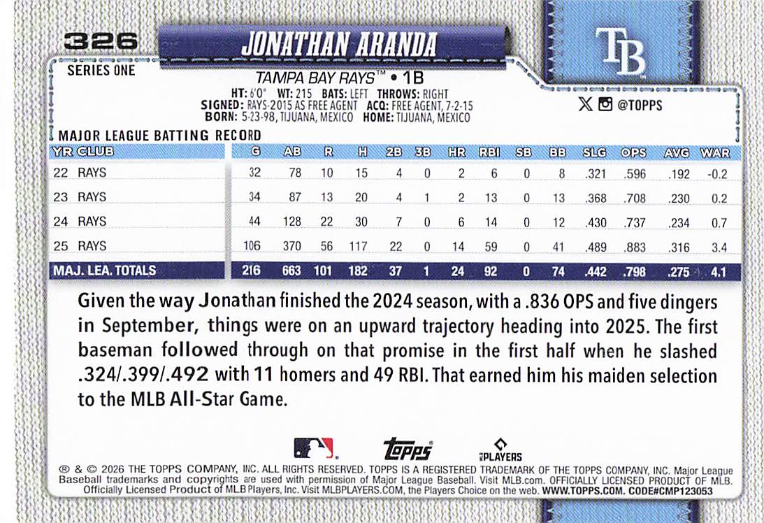 2026 Topps Baseball Jonathan Aranda #326