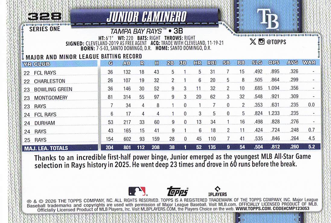 2026 Topps Baseball Junior Caminero #328
