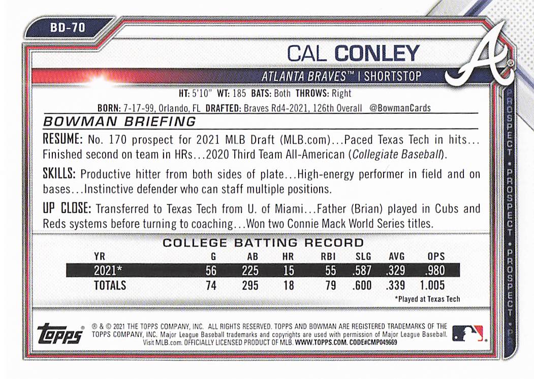 2021 Bowman Draft Baseball Cal Conley #BD-70