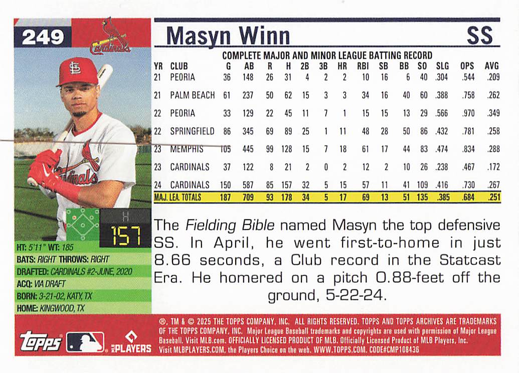 2025 Topps Archives Baseball Masyn Winn #249