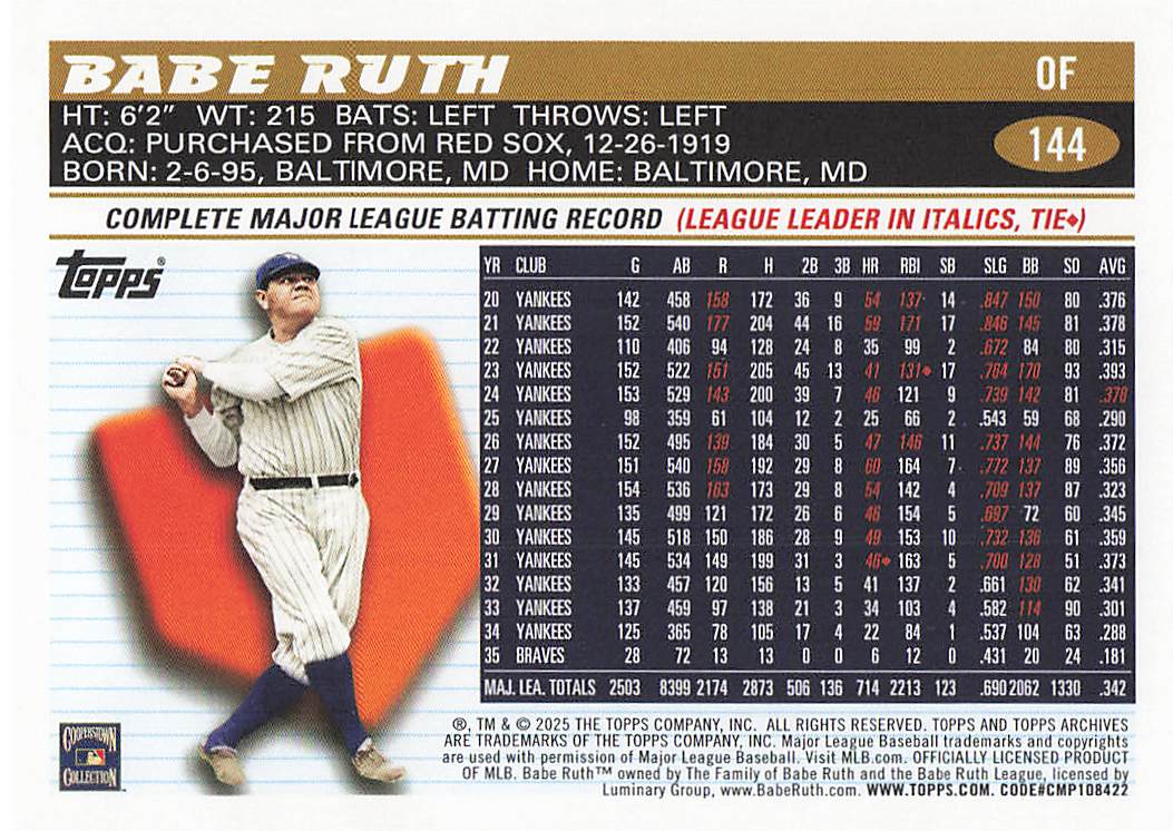 2025 Topps Archives Baseball Babe Ruth #144