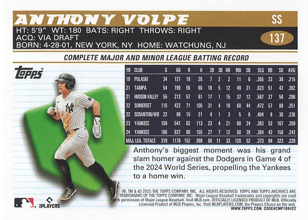 2025 Topps Archives Baseball Anthony Volpe #137