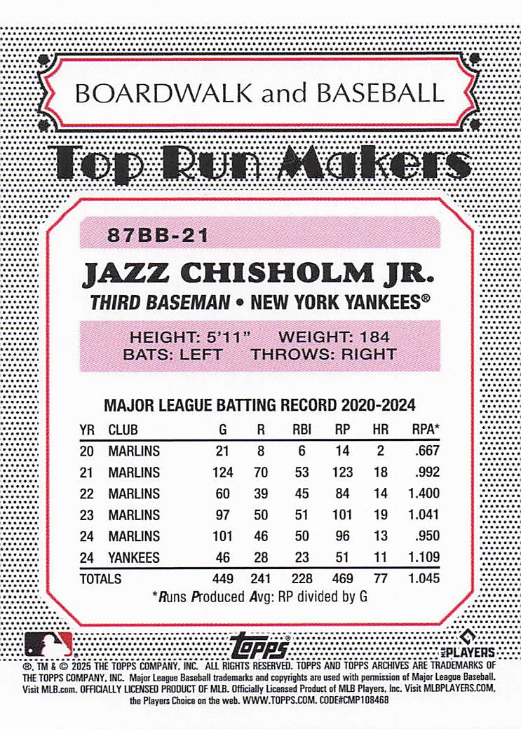 2025 Topps Archives 1987 Topps Boardwalk and Baseball Jazz Chisholm Jr. #87BB-21