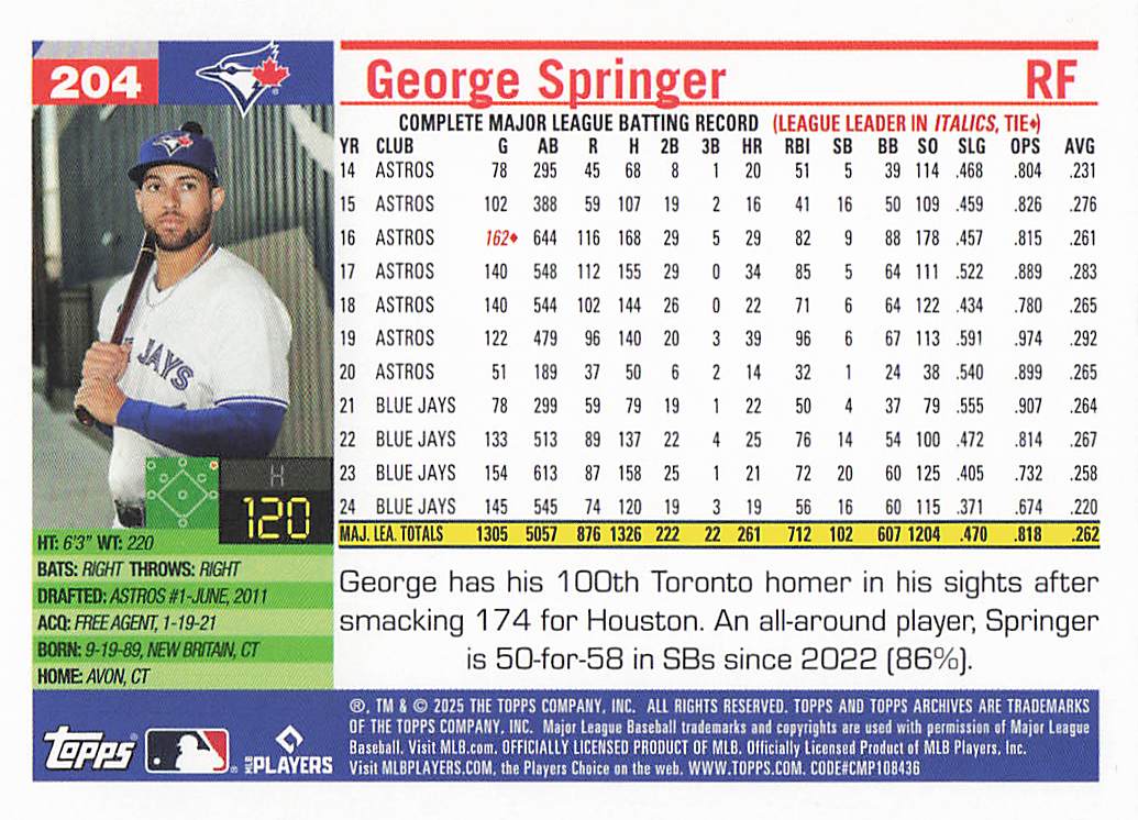 2025 Topps Archives Baseball George Springer #204