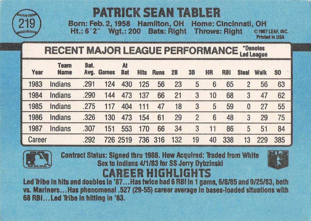1988 Donruss Baseball Pat Tabler #219c