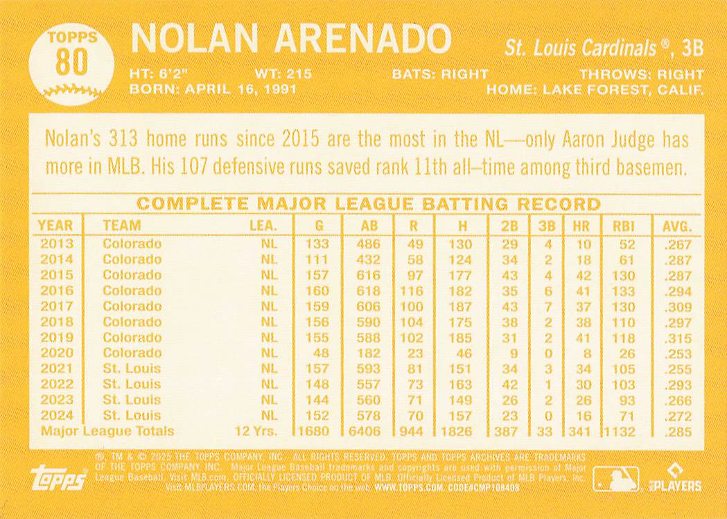2025 Topps Archives Baseball Black Foilboard Nolan Arenado #80