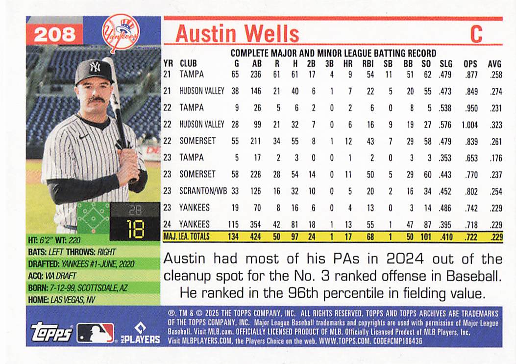 2025 Topps Archives Baseball Black Foilboard Austin Wells #208