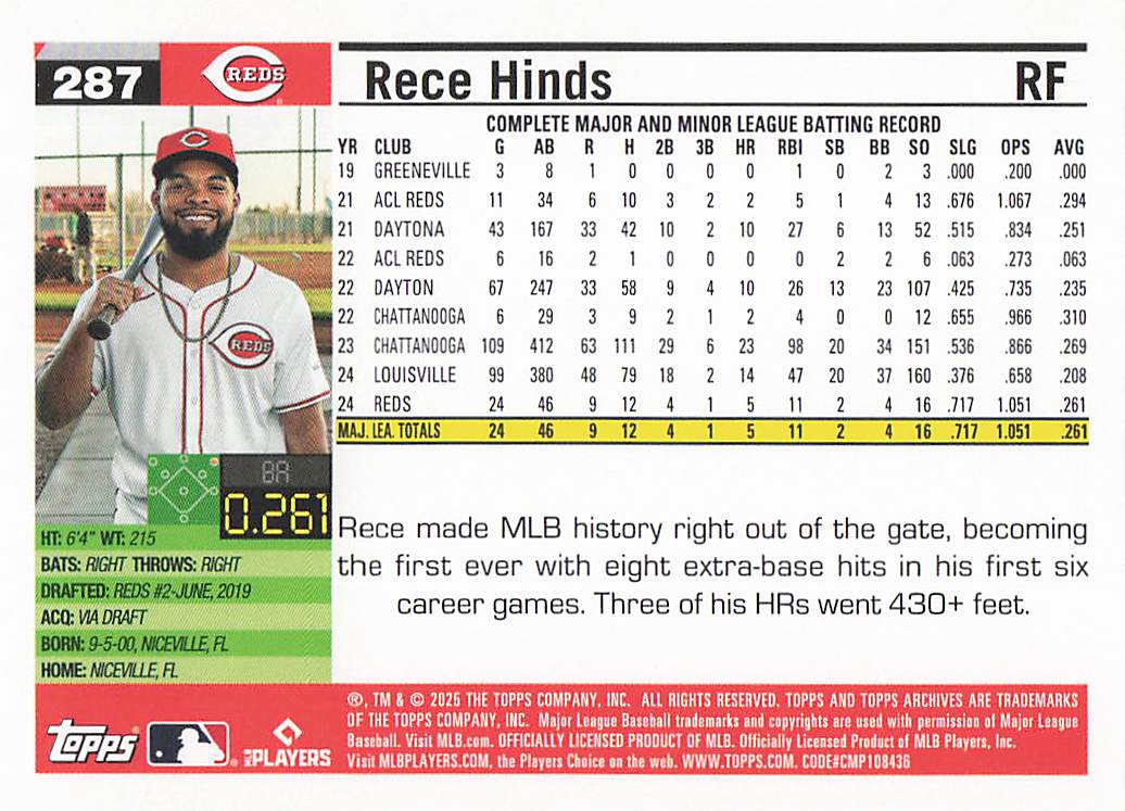 2025 Topps Archives Baseball Rece Hinds #287 Rookie
