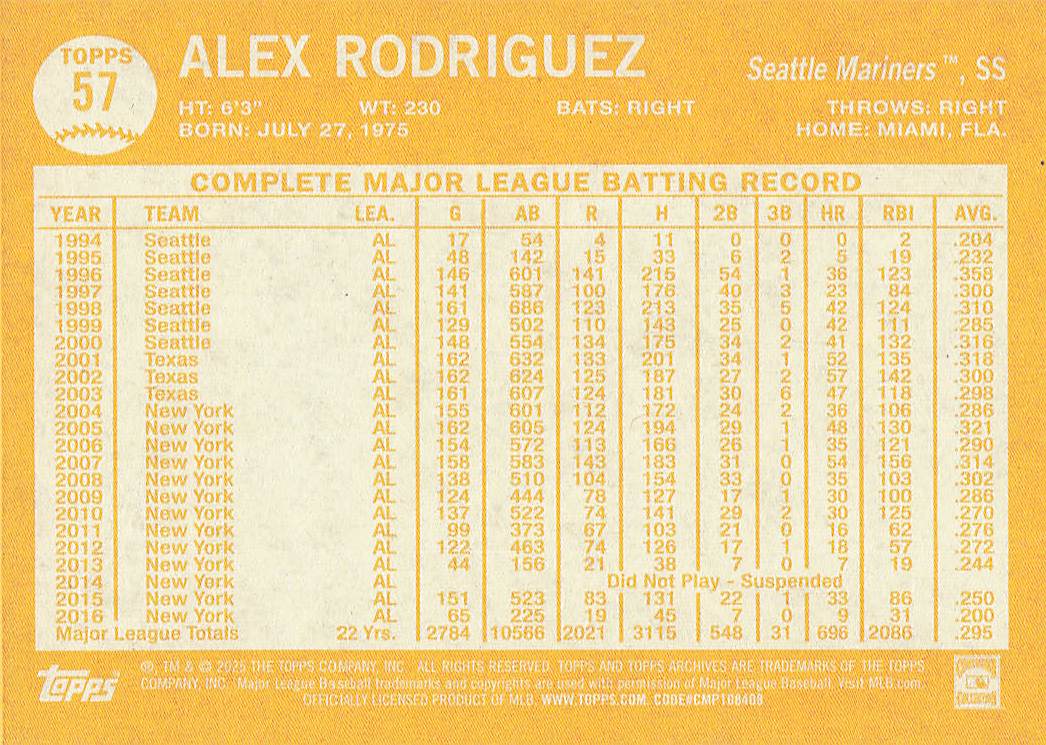 2025 Topps Archives Baseball Alex Rodriguez #57
