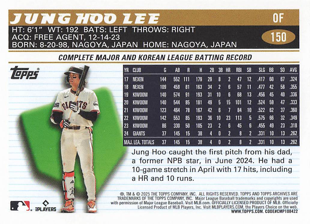 2025 Topps Archives Baseball Jung Hoo Lee #150