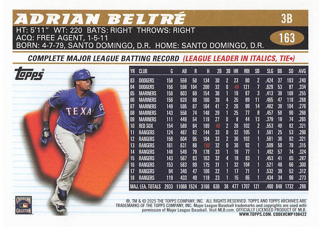 2025 Topps Archives Baseball Adrian Beltré #163