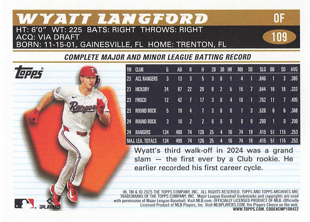 2025 Topps Archives Baseball Wyatt Langford #109