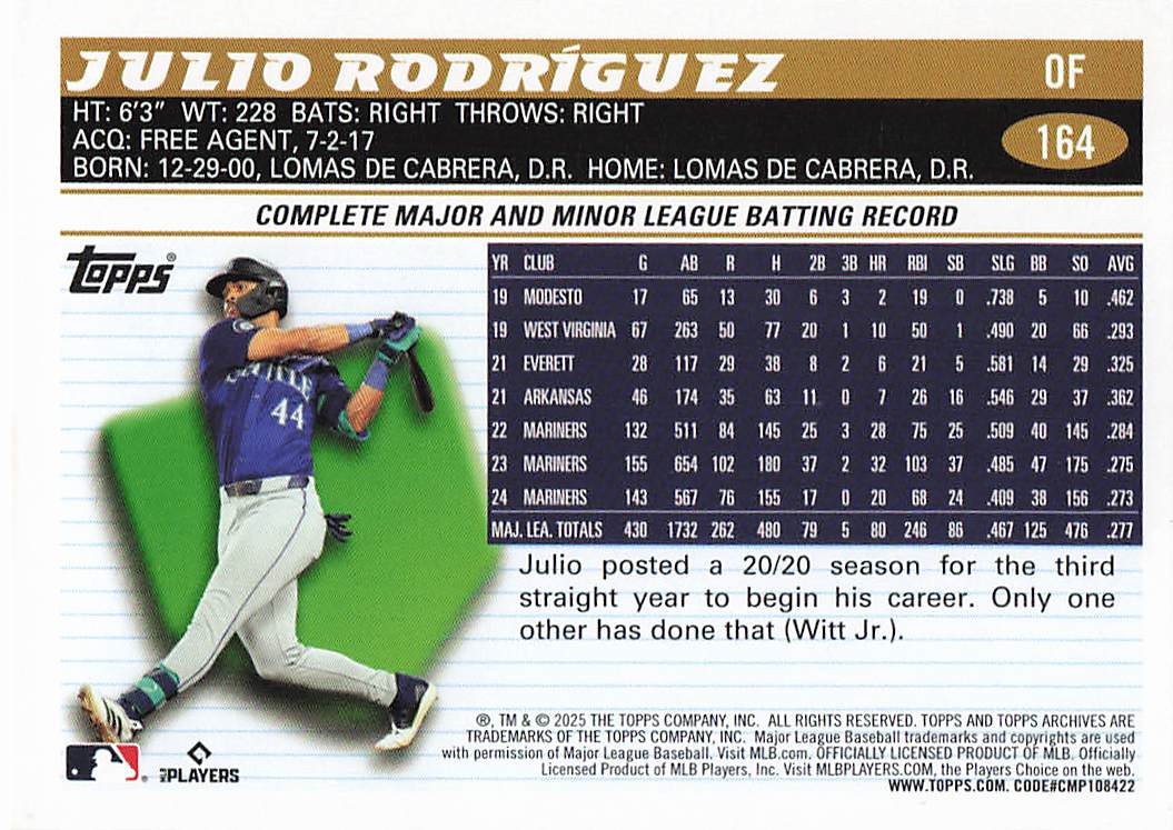 2025 Topps Archives Baseball Black Foilboard Julio Rodríguez #164