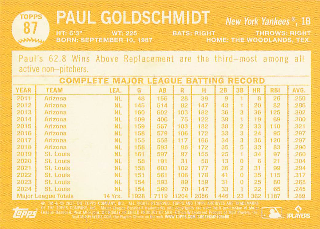 2025 Topps Archives Baseball Black Foilboard Paul Goldschmidt #87