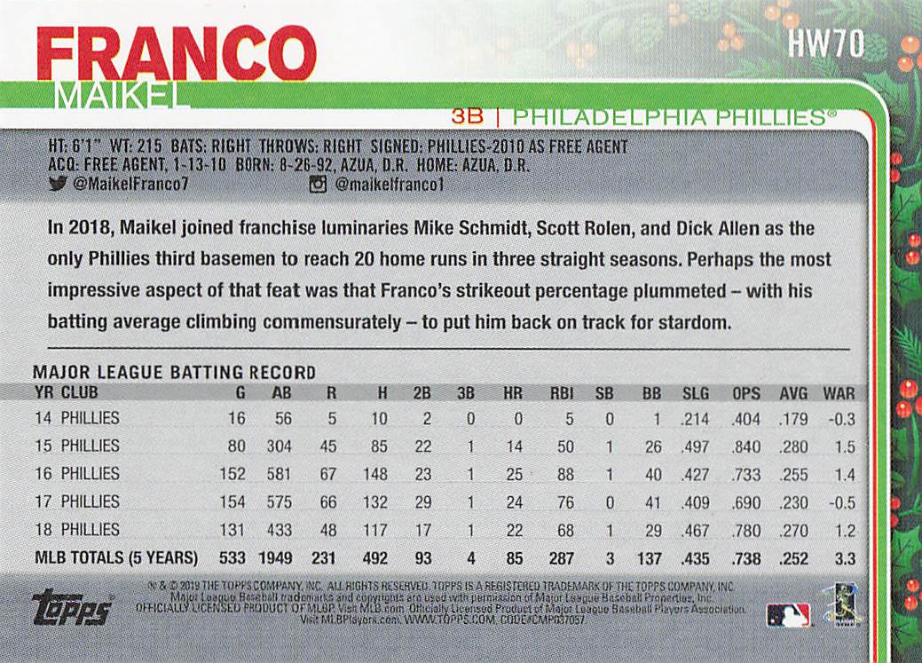 2019 Topps Holiday Baseball Metallic Maikel Franco #HW70