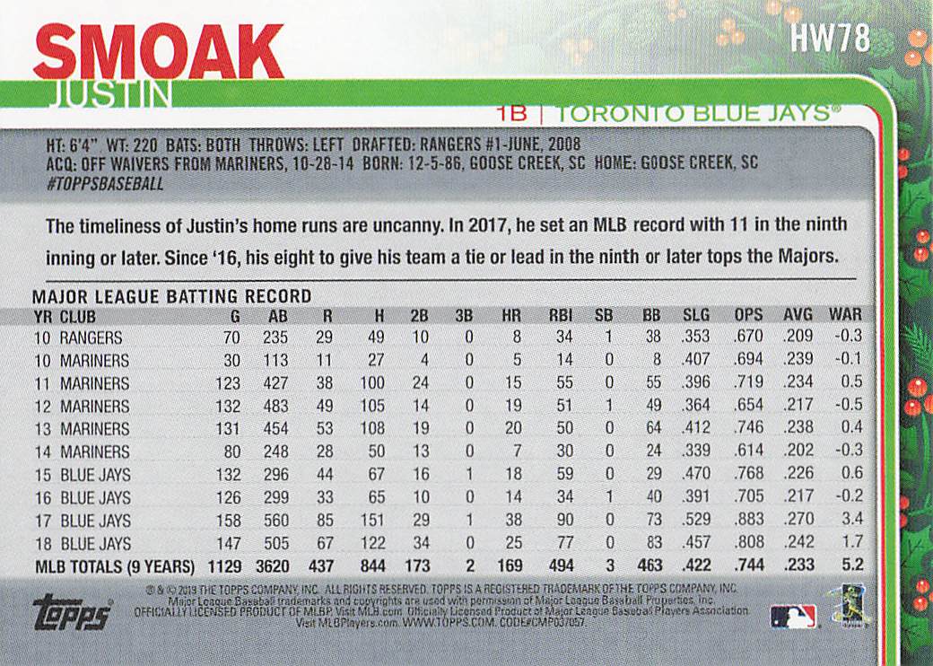 2019 Topps Holiday Baseball Justin Smoak #HW78