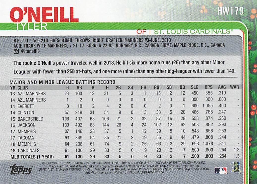 2019 Topps Holiday Baseball Tyler O'Neill #HW179