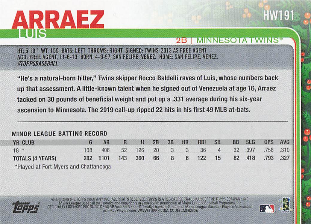 2019 Topps Holiday Baseball Luis Arraez #HW191 Rookie