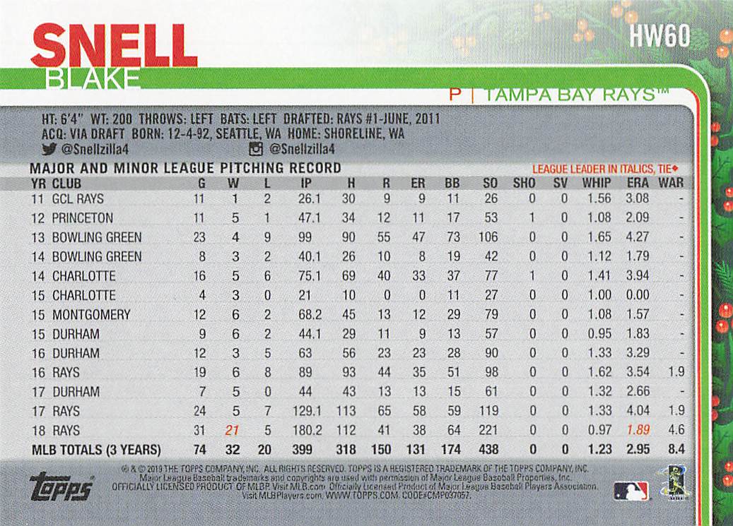 2019 Topps Holiday Baseball Blake Snell #HW60