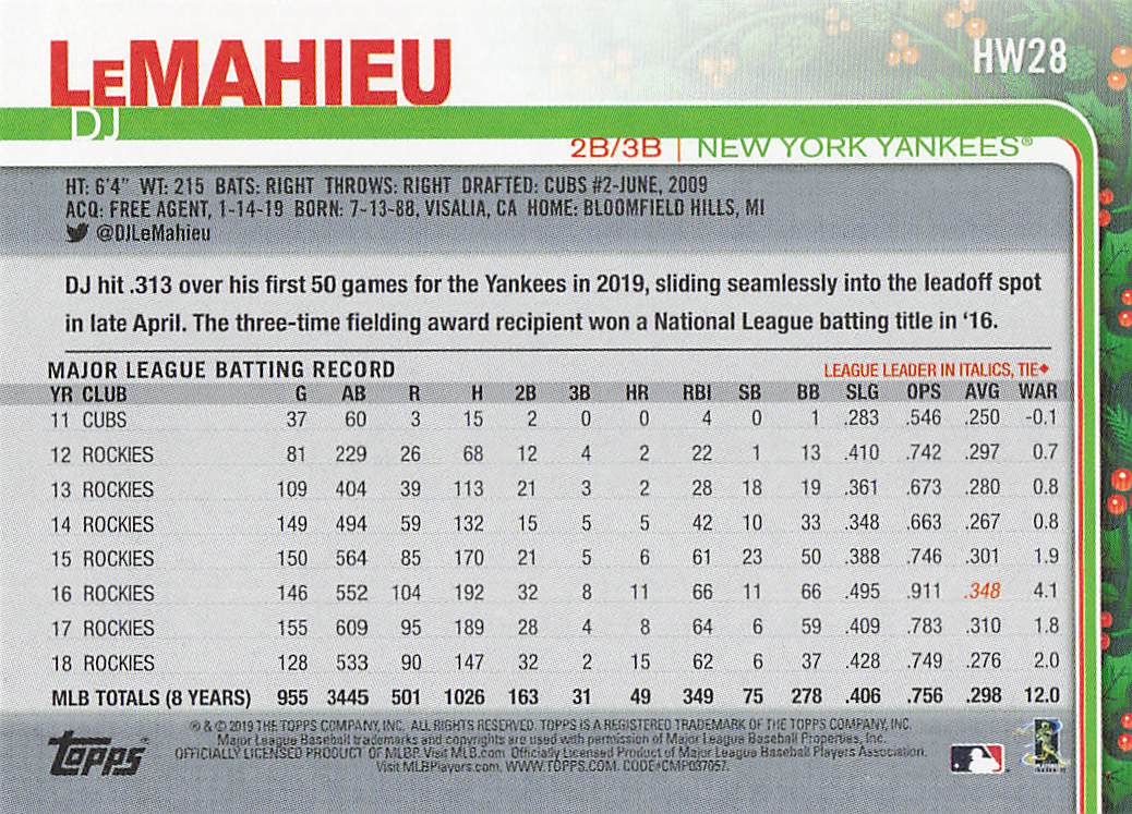 2019 Topps Holiday Baseball DJ LeMahieu #HW28