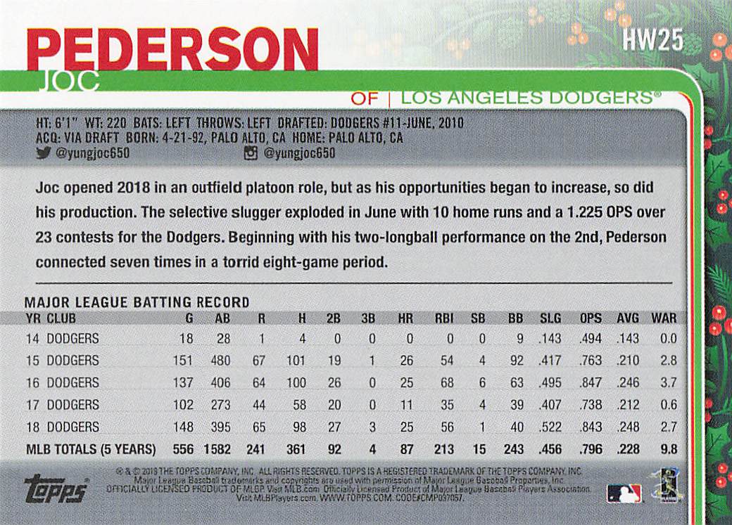 2019 Topps Holiday Baseball Joc Pederson #HW25