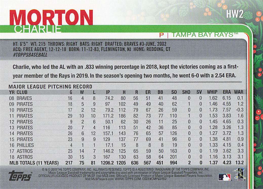 2019 Topps Holiday Baseball Charlie Morton #HW2