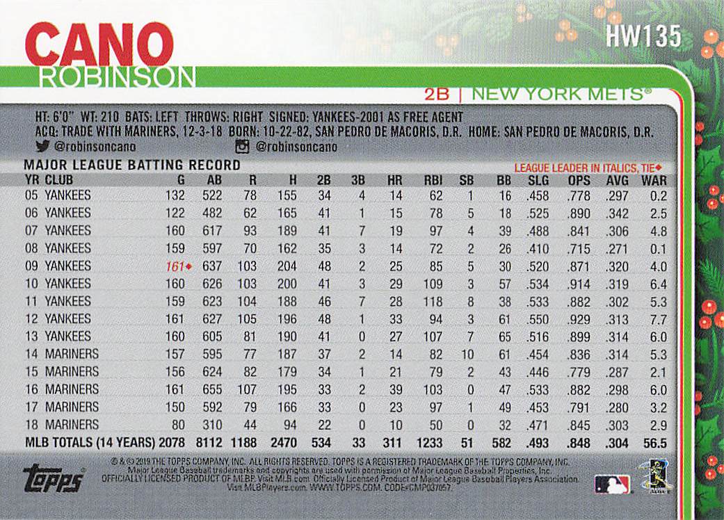2019 Topps Holiday Baseball Robinson Cano #HW135