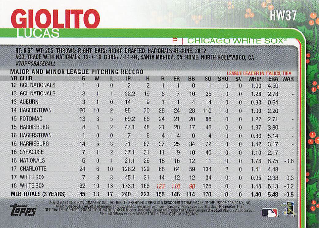 2019 Topps Holiday Baseball Lucas Giolito #HW37